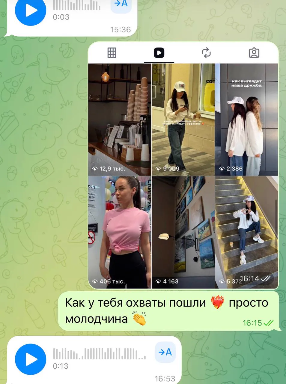 Отзыв Марины о росте охватов